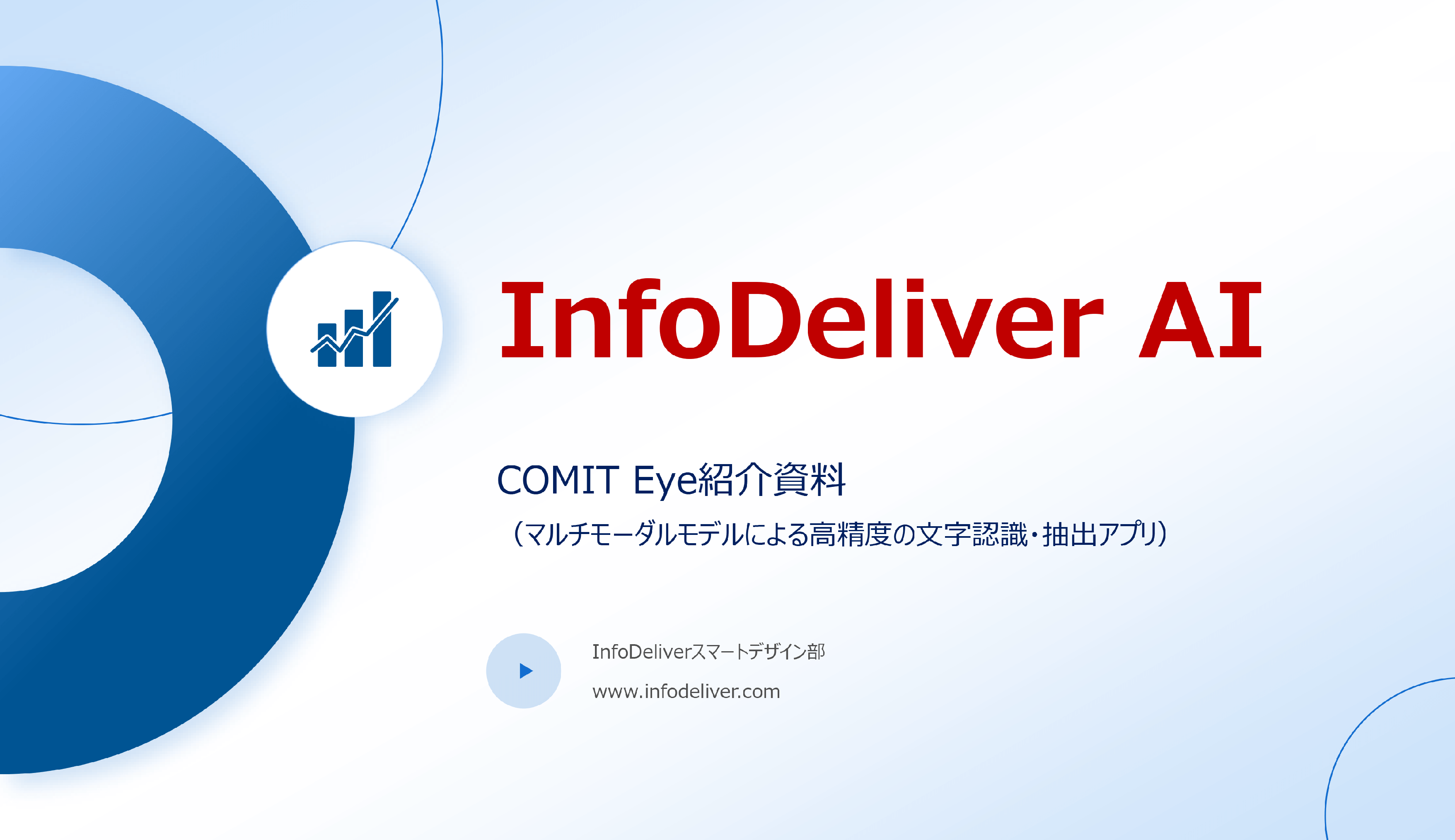 COMIT Eye